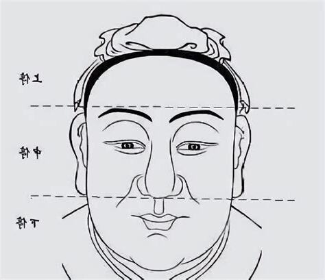 人中面相男