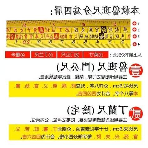 魯班尺紅字