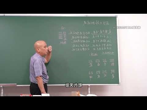艮卦方位