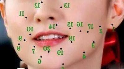 左嘴角上有痣女