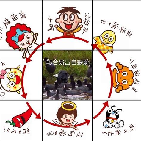 五行忌神