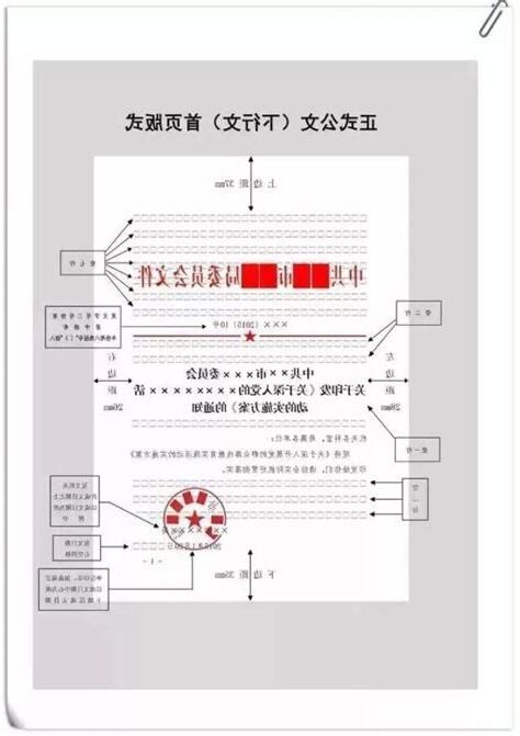 公文掛件意思