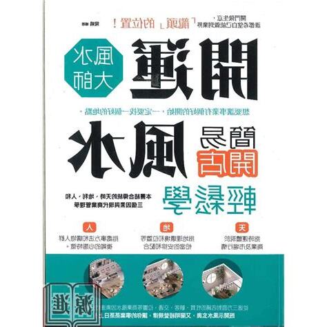 開店風水