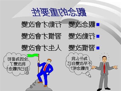 改變觀念