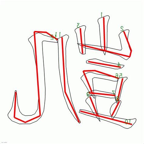 凱字五行