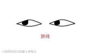 眼相
