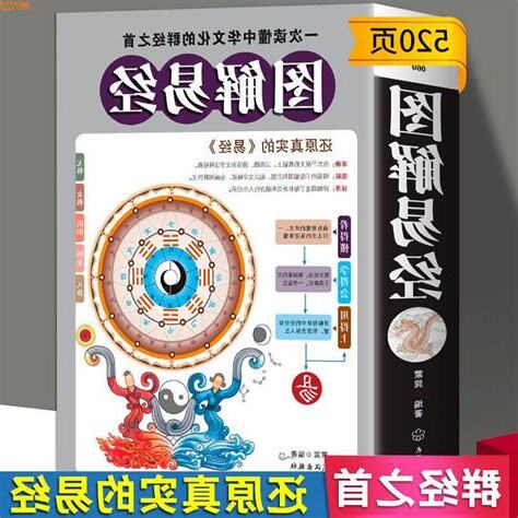 易經六十四卦解釋白話