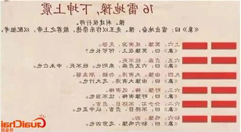 上坎下震
