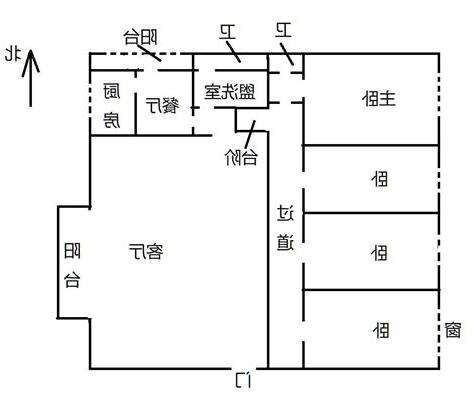 房子坐东朝西