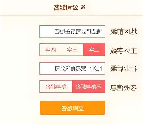 如何取公司名
