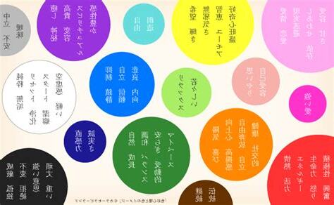 色意思