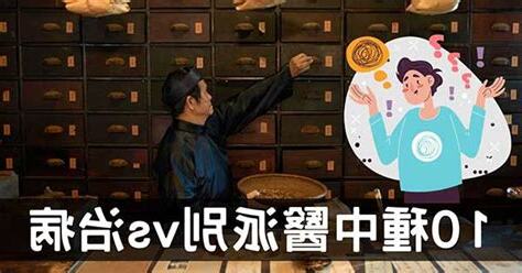 中醫派別