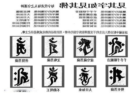 梵文刺青禁忌