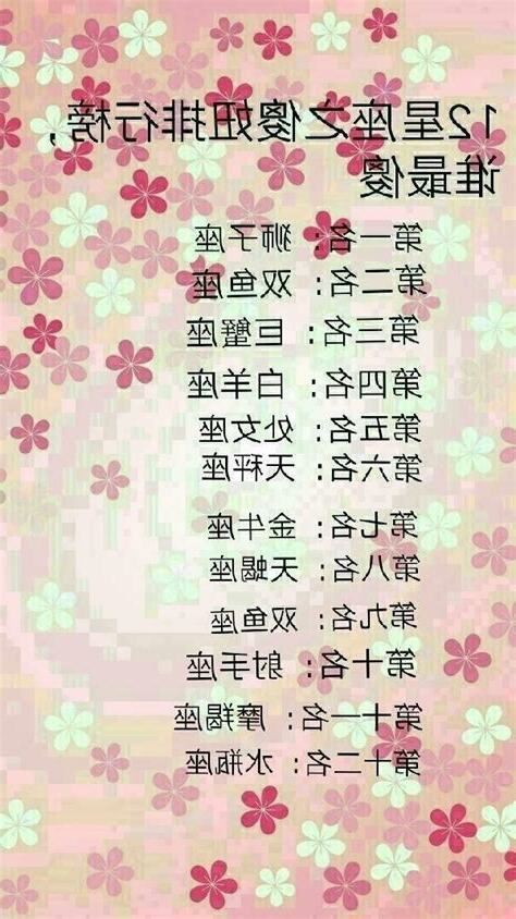 十二星座誰最傻