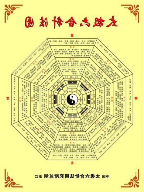 什么是六合