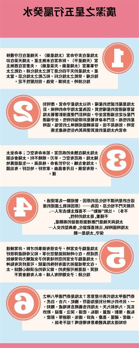 潔五行
