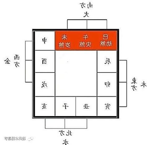 犯三煞