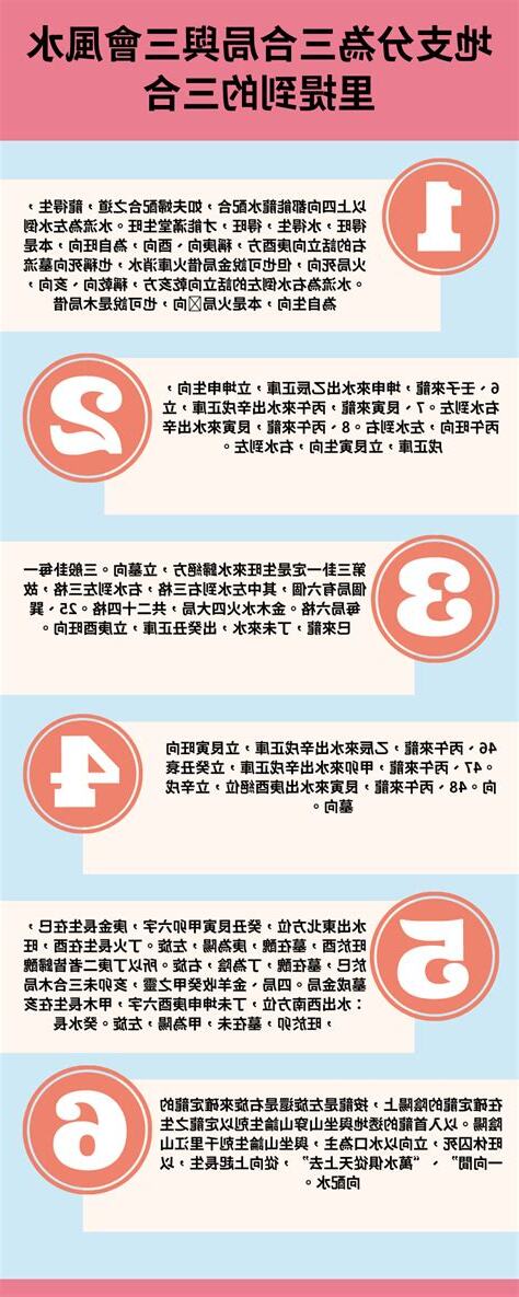 三合水局