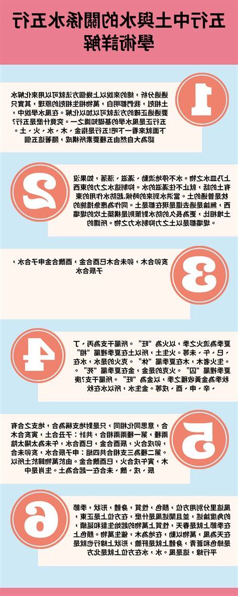土和水的關係