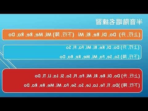 唱名寫法