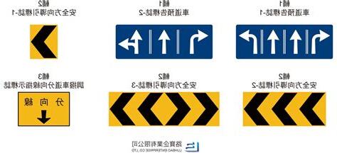 輔助標誌