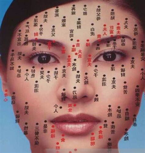 女生痣相