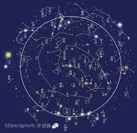 北斗七星阵法