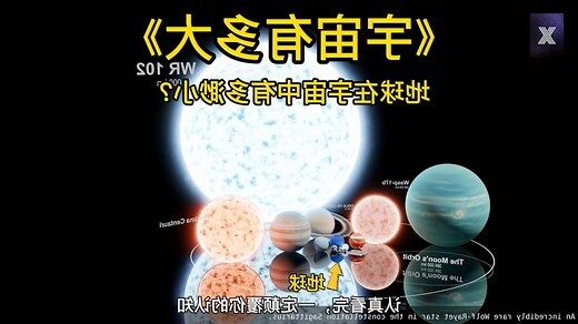 72星宿