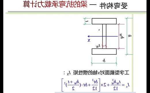 工字形