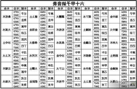 男木女金