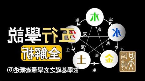 五行由來