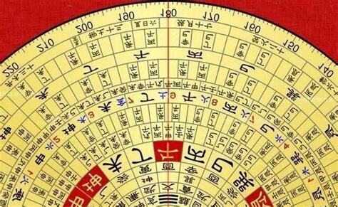 羅盤怎麼看方位