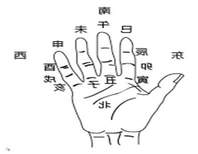 子醜寅中一派新