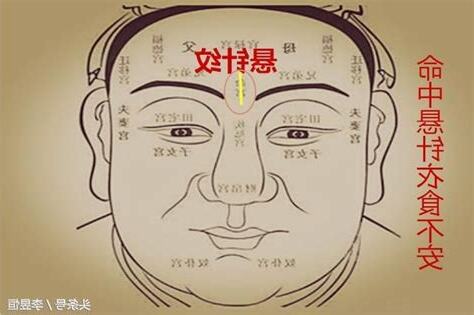 懸針紋偏左