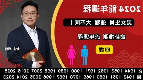 龍年出生年份