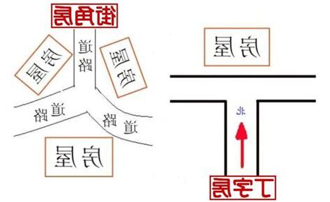 路沖的房子如何化解