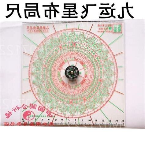 九運飛星盤