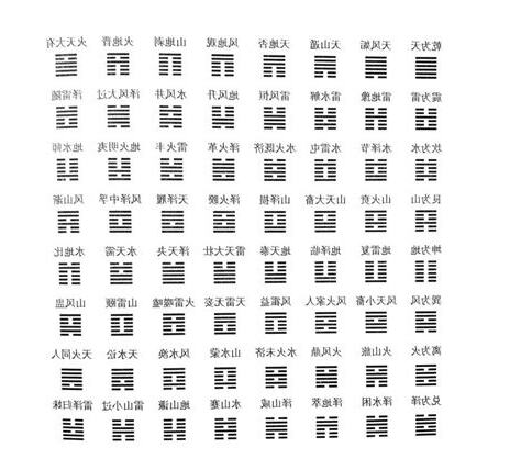周易64卦