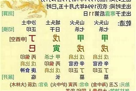 八字本命