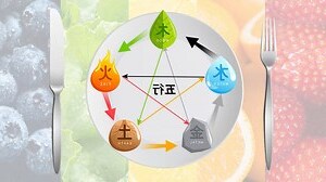屬土的食物