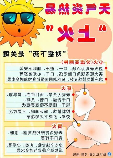 小孩火氣大