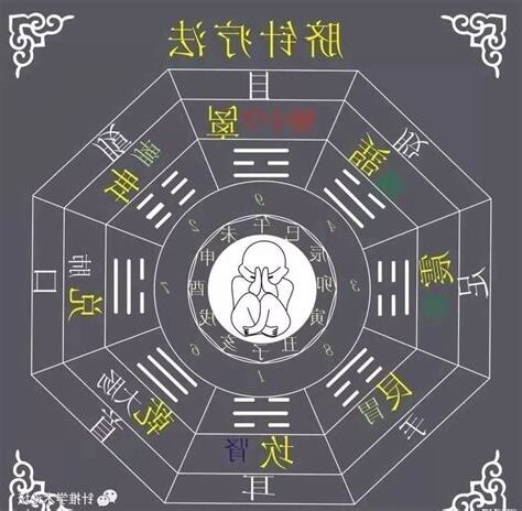 巽震