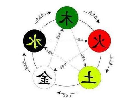 五行缺土性格