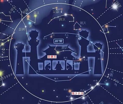 紫微星座