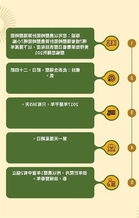 農曆查詢今天