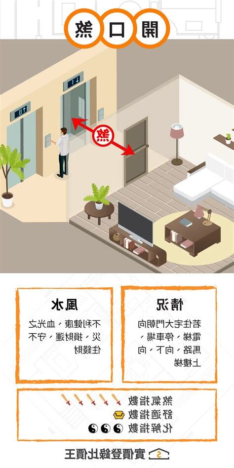 開口煞