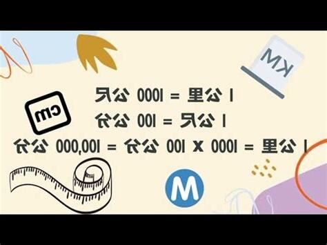 文公尺換算公分
