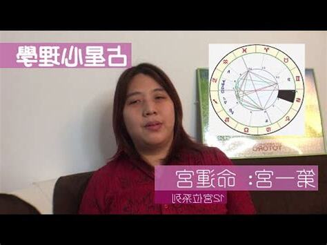 十二宮查詢