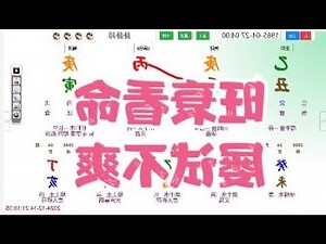 八字旺衰