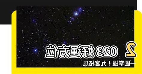 2023風水九宮格化解